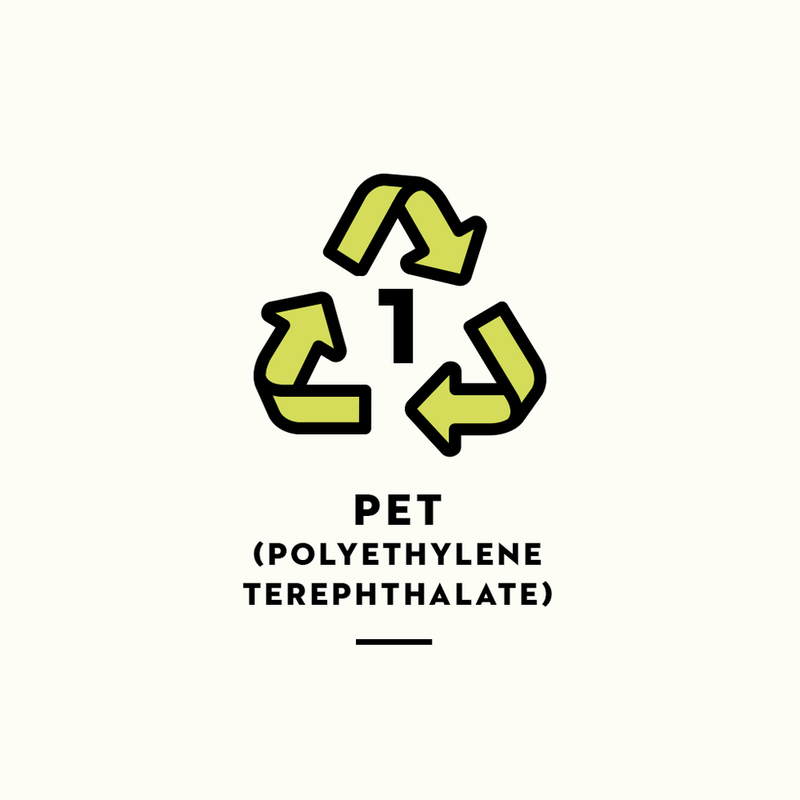 Plastic recycling #1: PET or PETE